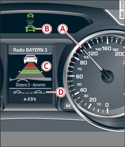 Cuadro de instrumentos: adaptive cruise control